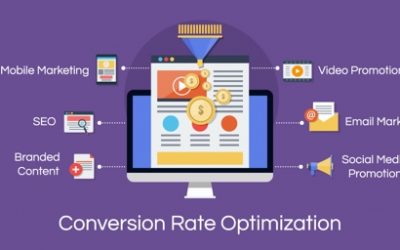How to Use Psychological Tactics to Increase Conversion Rates of Online Sales